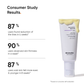 Minimalist 2% Granactive Retinoid Anti Aging Face Cream With Vitamin E & HA