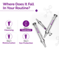 The Derma Co 3000 PPM Retinol Microneedle Serum Shot Anti-Ageing, Wrinkles, Fine Lines, All Skin