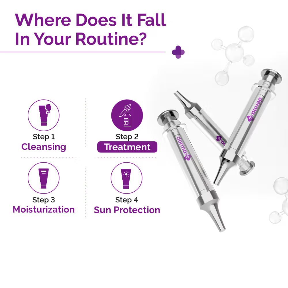 The Derma Co 3000 PPM Retinol Microneedle Serum Shot Anti-Ageing, Wrinkles, Fine Lines, All Skin