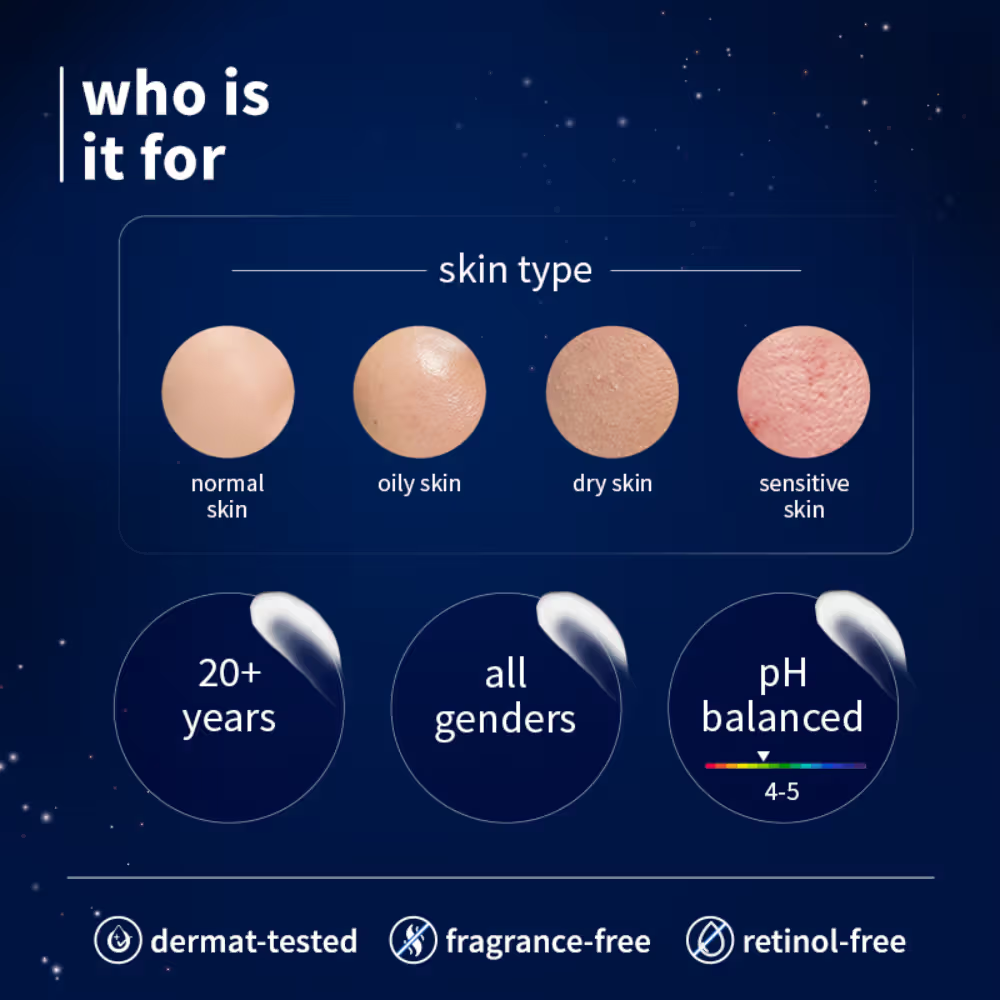 Plum Pepticharge Rejuvenating Creme for Visibly Firmer Skin In 28 Days