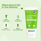 The Derma Co 5% Nia-Ceramide Mattifying Moisturizer for Oily & Acne Prone Skin