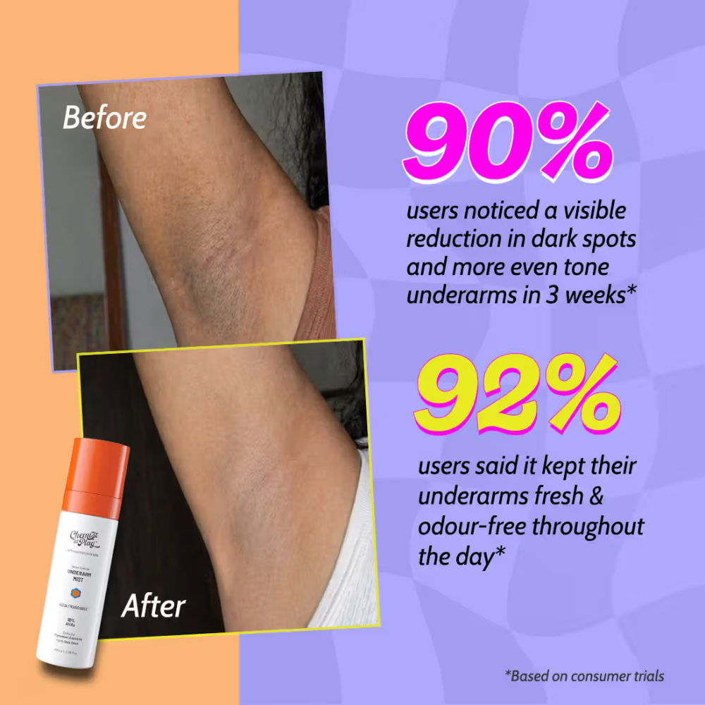 Chemist At Play Exfoliating Underarm Spray Mist With 10% AHAs + 2% Niacinamide Fades Pigmentation