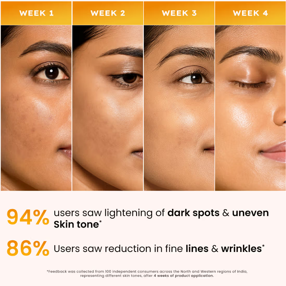 Hyphen 18% Brightening + 20% Collagen Double Serum
