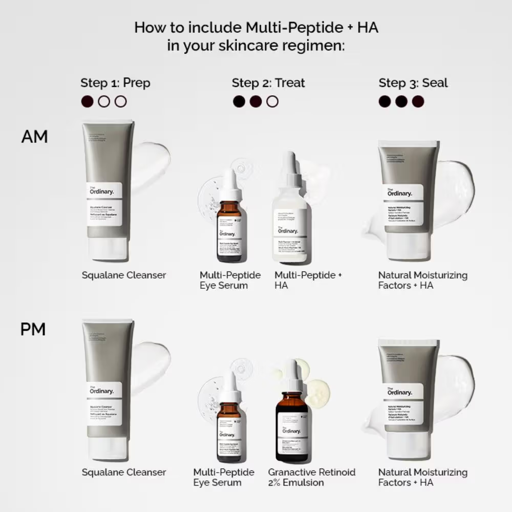 The Ordinary Natural Moisturizing Factors + HA