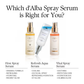 d'Alba Piedmont White Truffle Refresh Aqua Serum