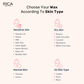 Rica White Chocolate Liposoluble & Brazilian Stripless Hair Removal Wax