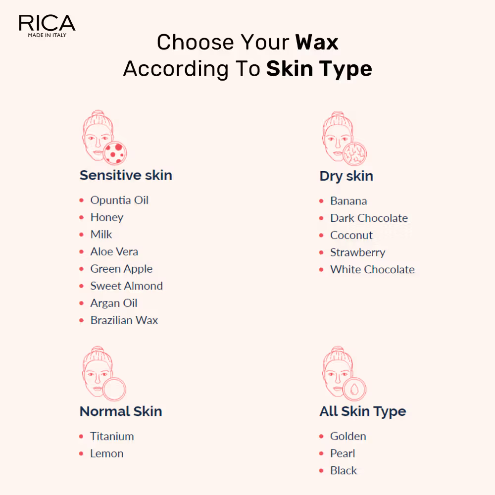 Rica White Chocolate Liposoluble & Brazilian Stripless Hair Removal Wax