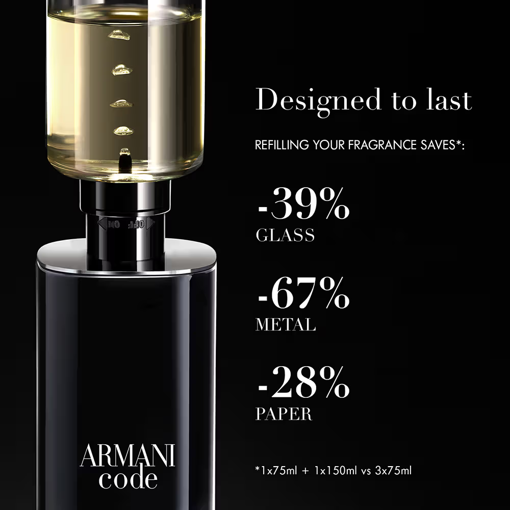Giorgio Armani Code Eau de Parfum for Him - A Compelling and Vibrant Intensity Men's Fragrance