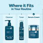 The Derma Co X Dr. V Skin Renew Peptide Retinol Serum Cream