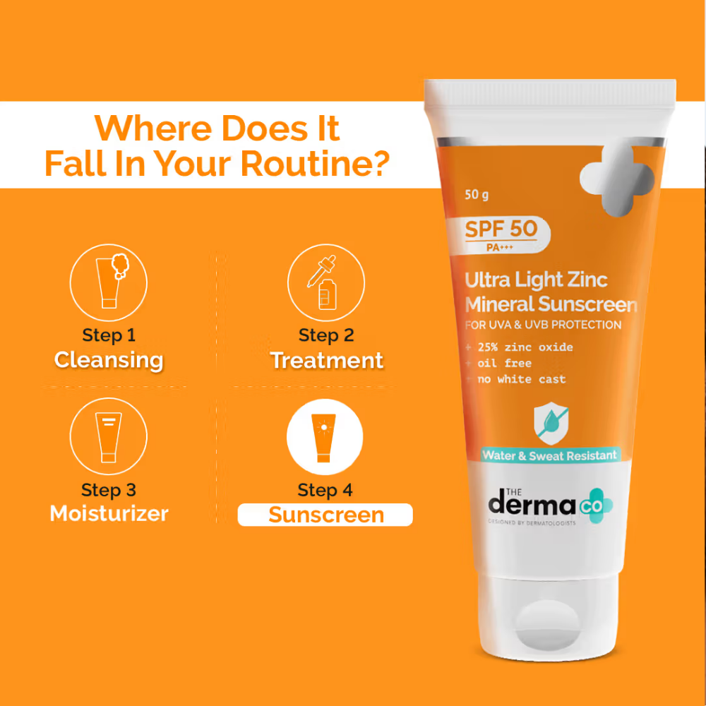 The Derma Co Ultra Light Zinc Mineral Sunscreen With SPF 50 PA+++