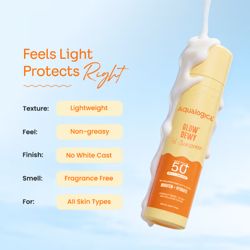 Aqualogica Glow + Dewy Sunscreen SPF 50 PA+++ (Pack of 2)