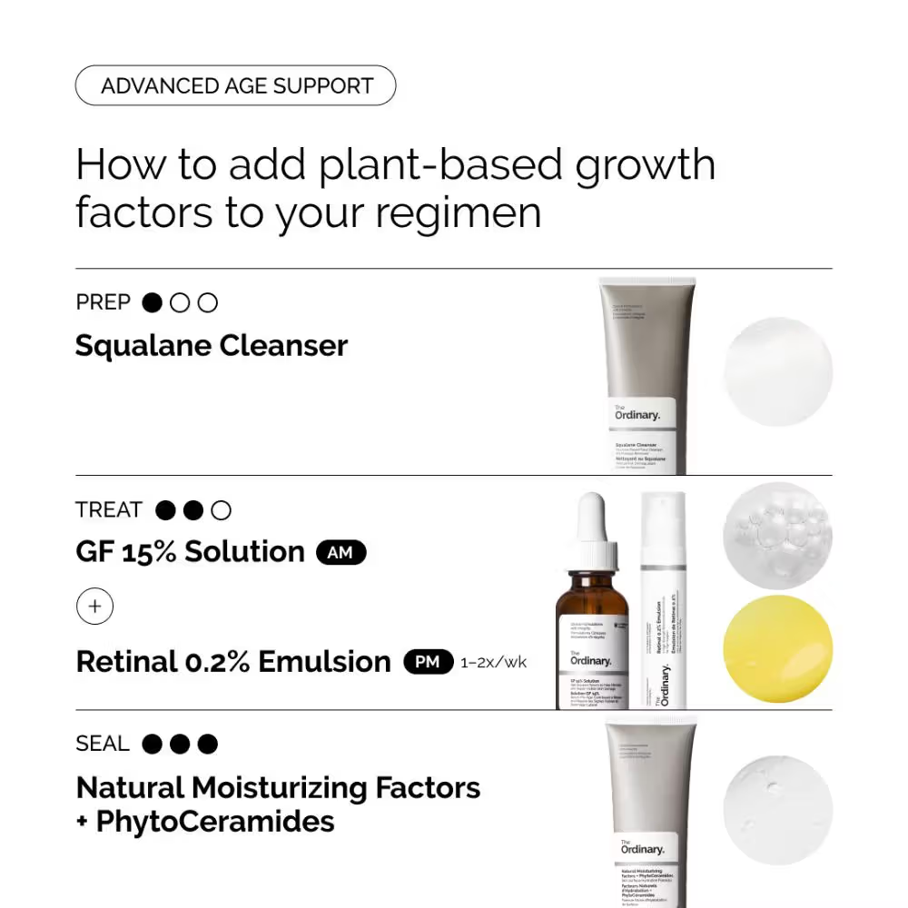 The Ordinary GF 15% Solution