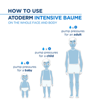 Bioderma Atoderm Intensive Ultra Soothing Baume-Ceramides & Canola Oil-Eczema Prone Skin