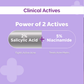 The Derma Co Sali-Cinamide Anti-Acne Face Serum With 2% Salicylic Acid & 5% Niacinamide