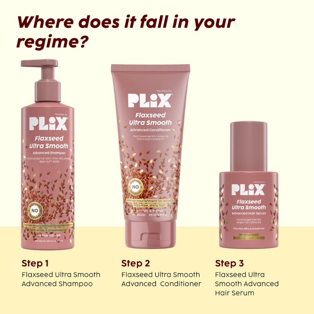 Plix The Plant Fix Flaxseed Keratin Smoothening Anti-Frizz Serum
