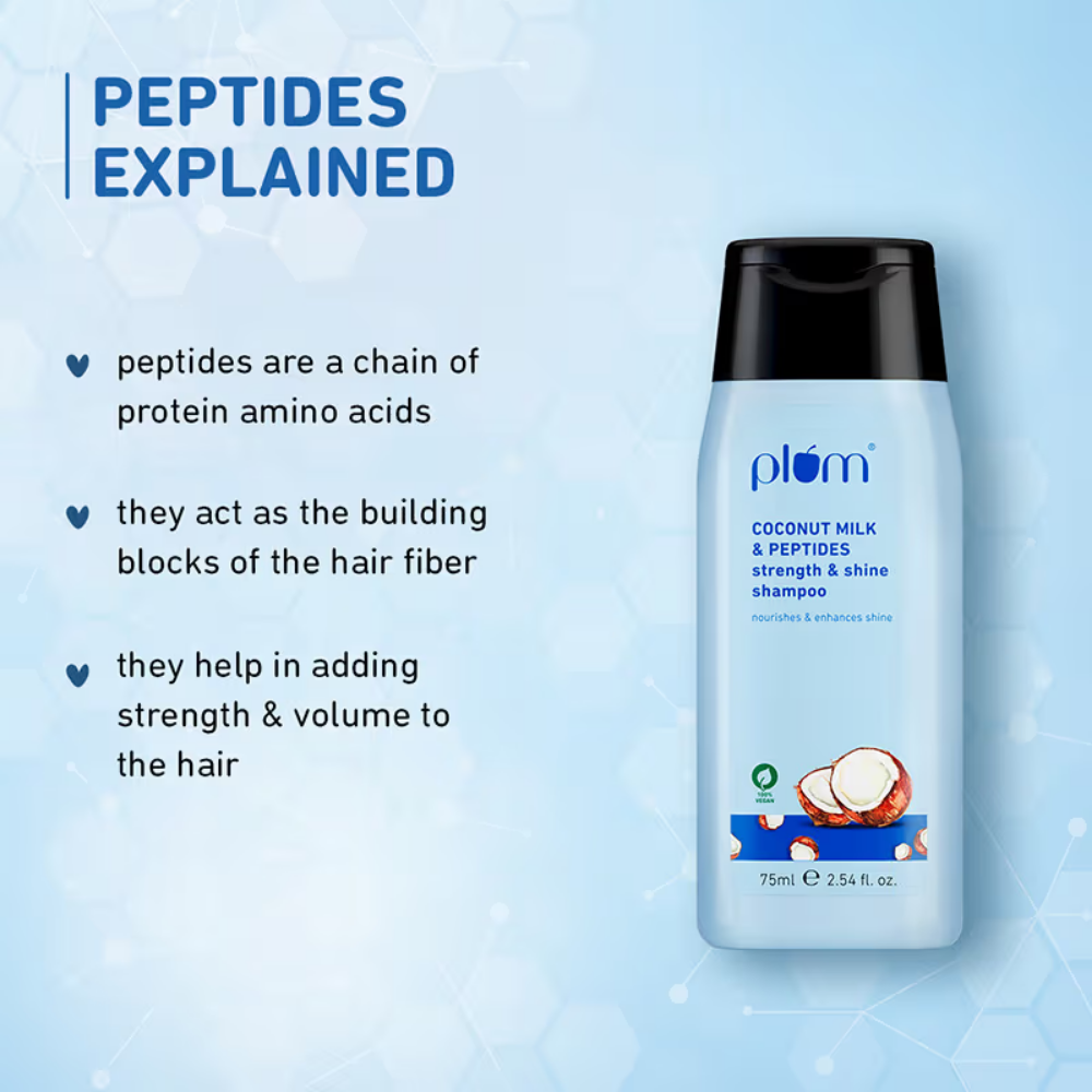 Plum Coconut Milk & Peptides Strength & Shine Shampoo