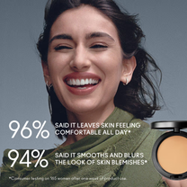 M.A.C Studio Fix Powder Plus Compact Foundation+