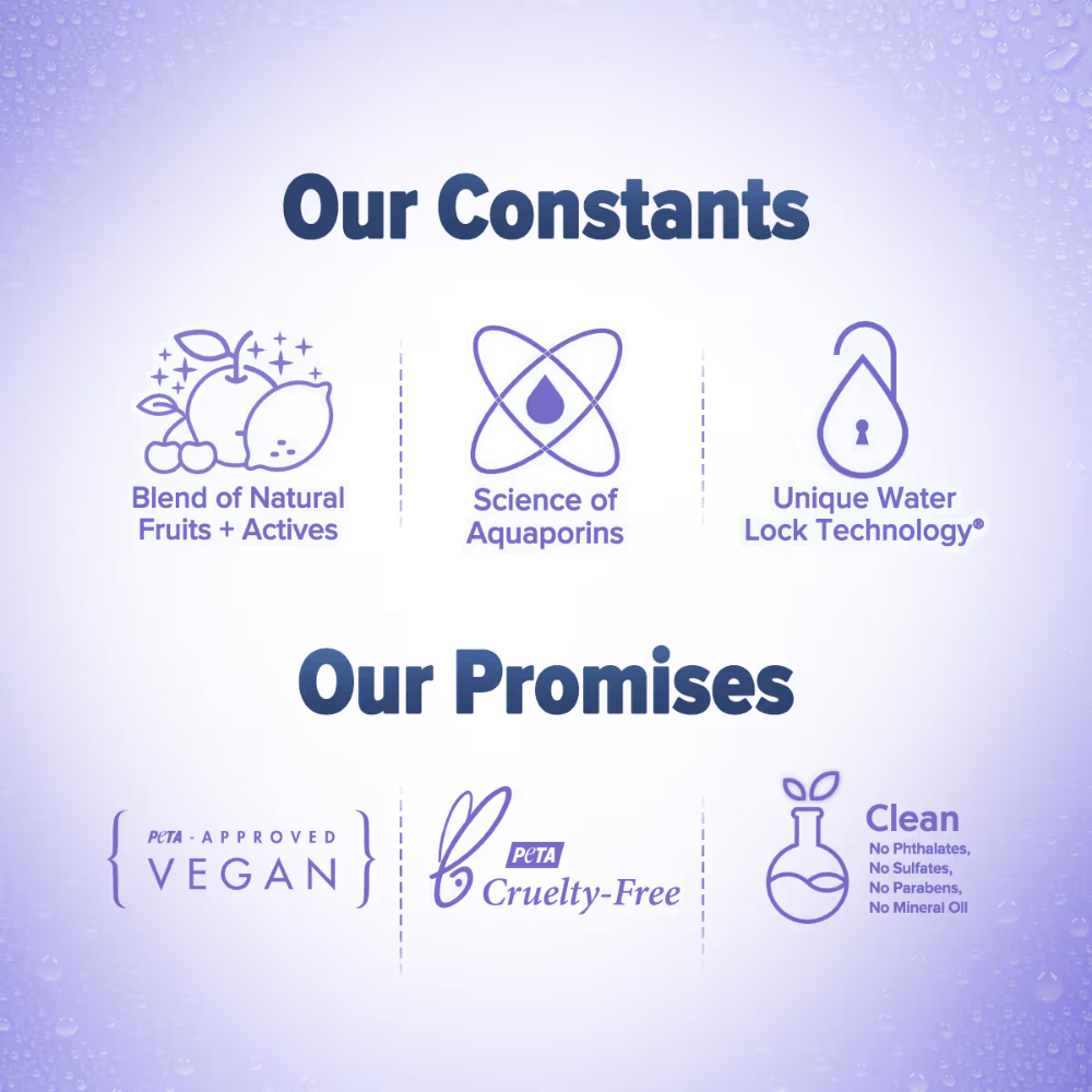 Aqualogica Refresh & Sun Kissed Vanilla Perfume Body Mist