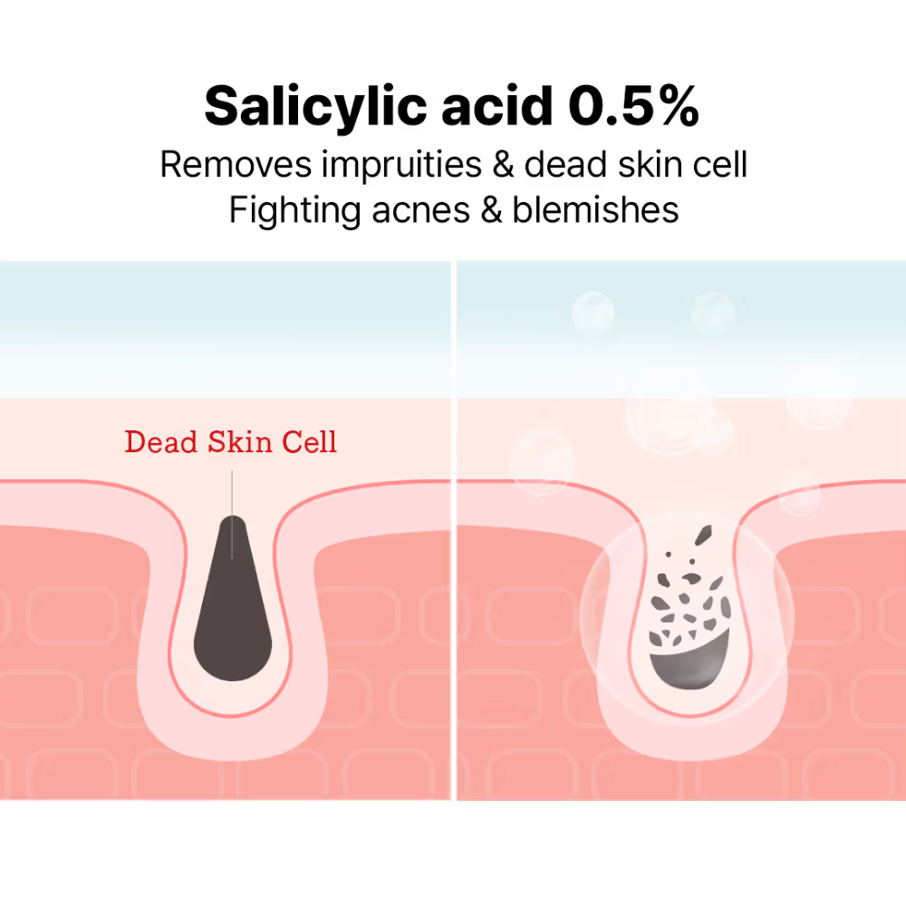 COSRX Salicylic Acid Daily Gentle Cleanser