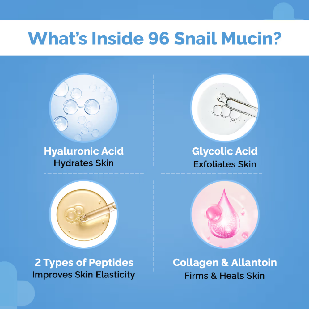 The Derma Co Snail Peptide 96 Hydrating Face Wash