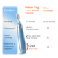 UrbanYog 7-In-1 Women Multipurpose Body, Face & Bikini Trimmer