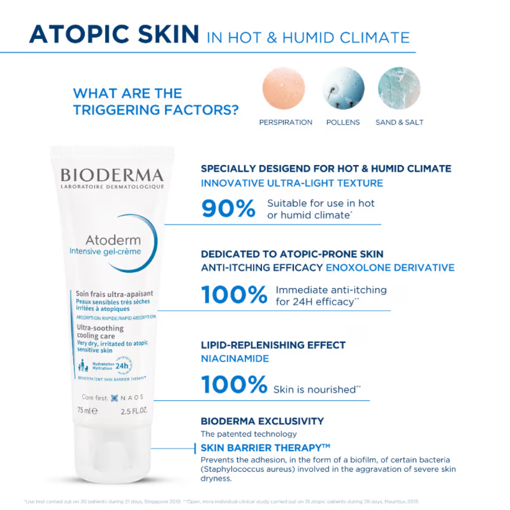 Bioderma Atoderm Intensive Gel Creme Moisturizer - Lightweight & Non Greasy - Dry Skin