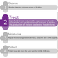 The Derma Co 2% Kojic Acid Face Cream For Pigmentation