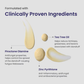 Re'equil Pre Wash Anti-Recurrence Dandruff Lotion