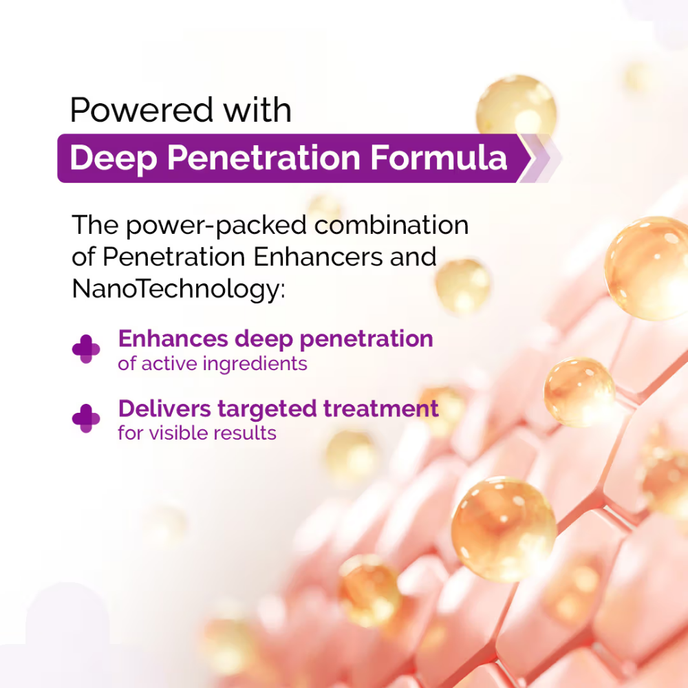 The Derma Co Nia-Zelaic Oil Control Face Serum