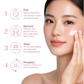 Seoulskin Kojic Acid Sunscreen SPF 50 PA++++