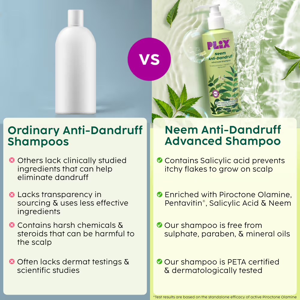 Plix Neem Anti-Dandruff Advanced Shampoo