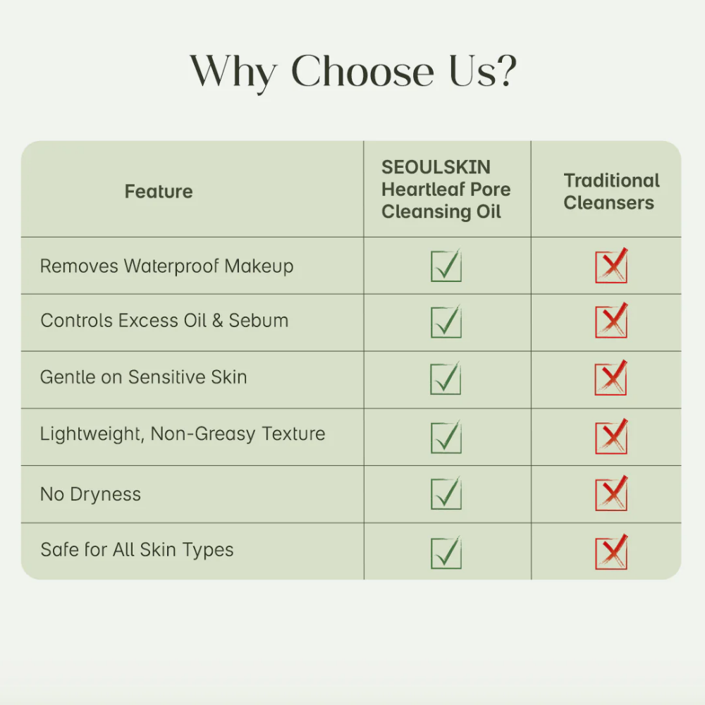 Seoulskin Korean Face Cleansing Oil