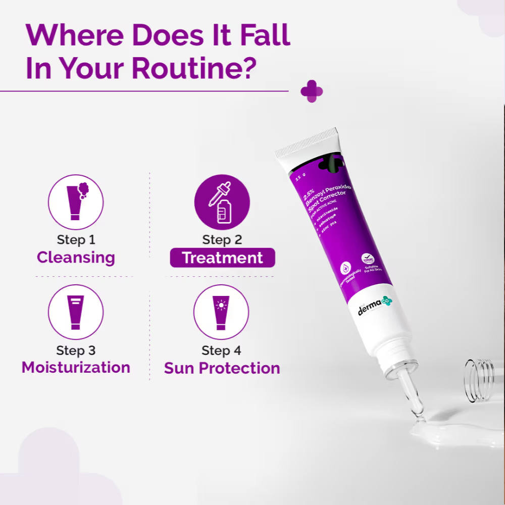 The Derma Co 2.5% Benzoyl Peroxide Spot Corrector