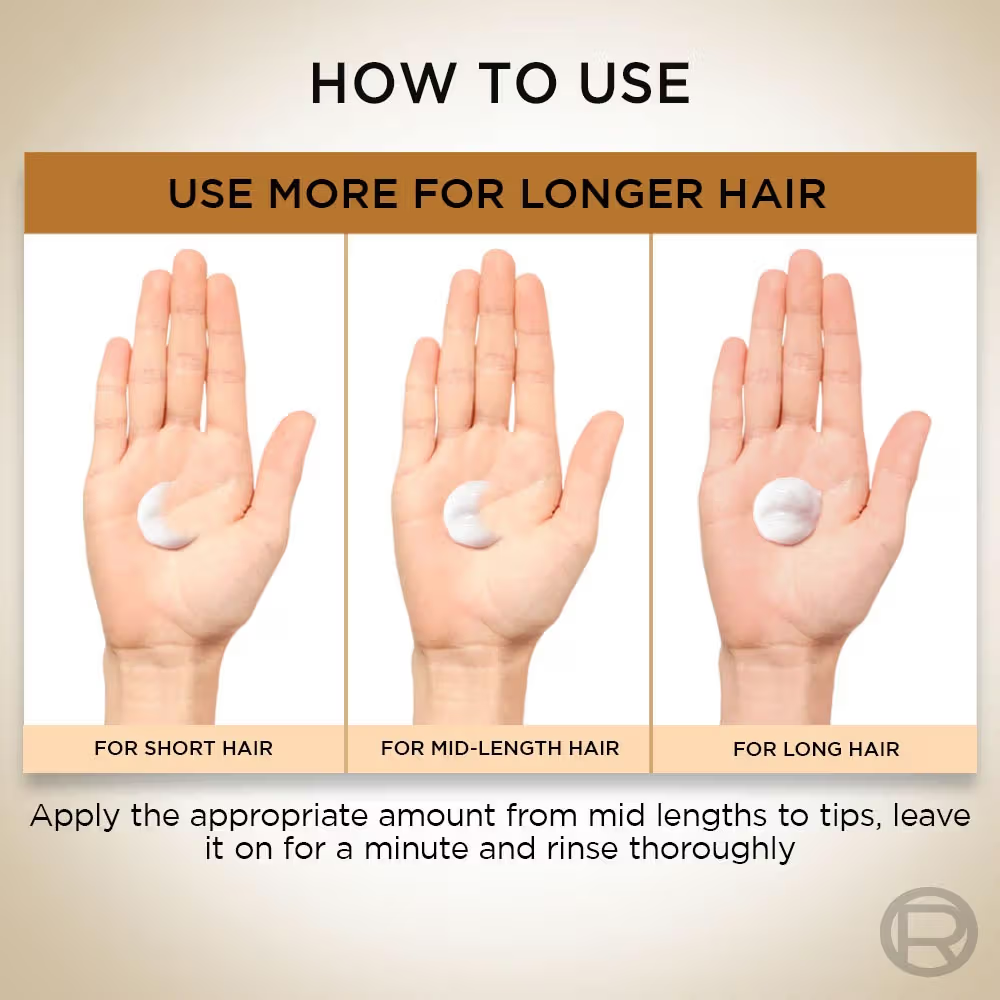 L'Oreal Paris Extraordinary Oil Nourishing Conditioner