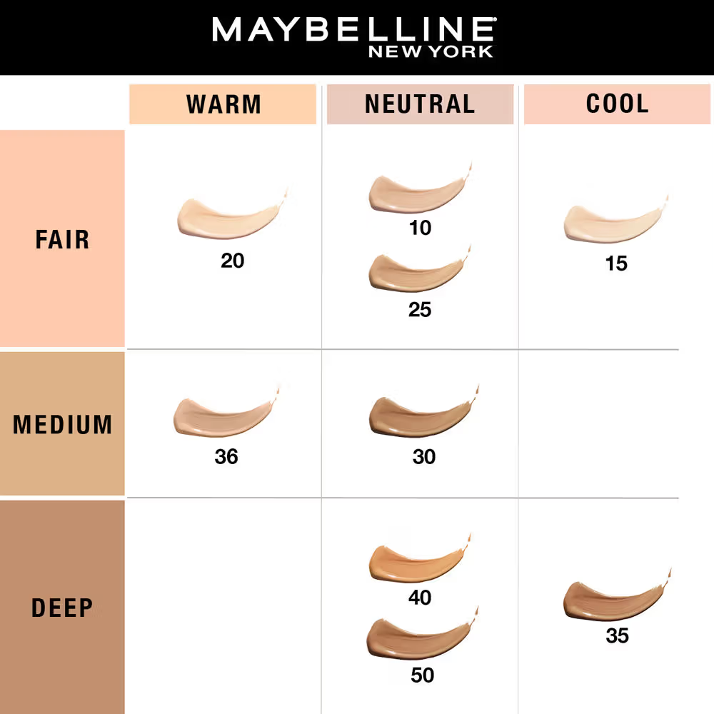 Maybelline New York Fit Me Concealer, Oil-free Liquid Concealer for Oily and Dry Skin
