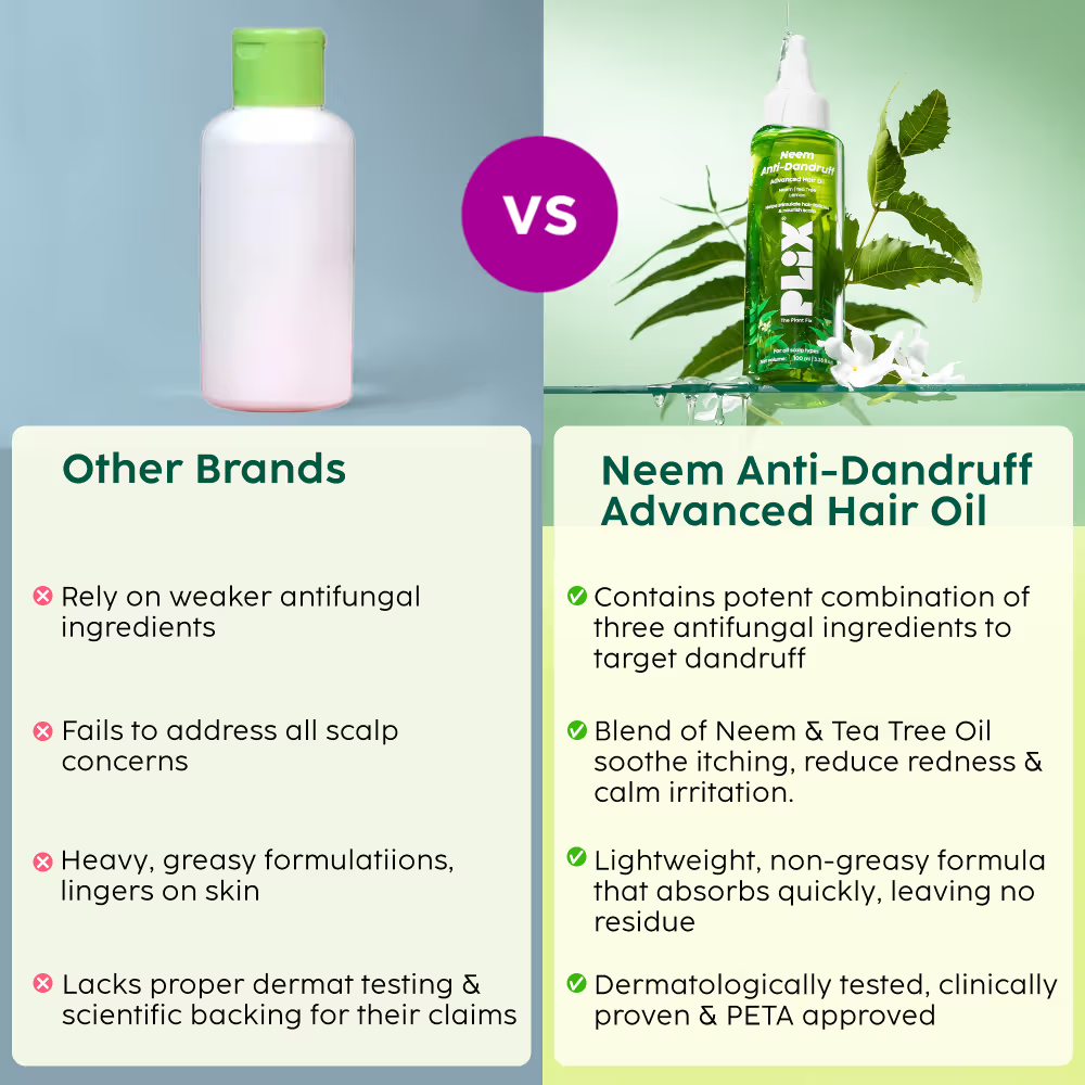 Plix Neem Anti-Dandruff Advanced Hair Oil