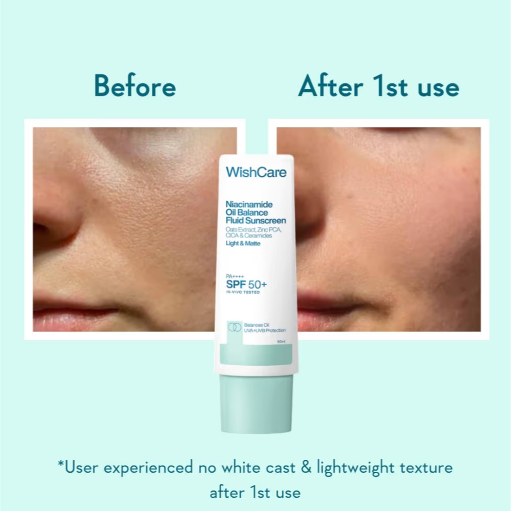 Wishcare Niacinamide Oil-Balance Sunscreen SPF50+ PA++++ | In-Vivo Tested | Light & Matte| Oily Skin