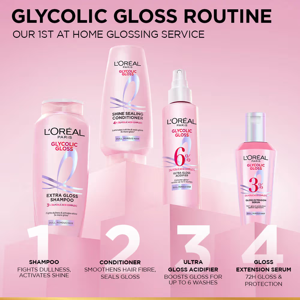 L'Oreal Paris Glycolic Gloss Shine Boosting Shampoo