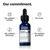 L’Oréal Professionnel Serioxyl Advanced Hair Growth Serum, Stemoxydine 5% & Resveratrol