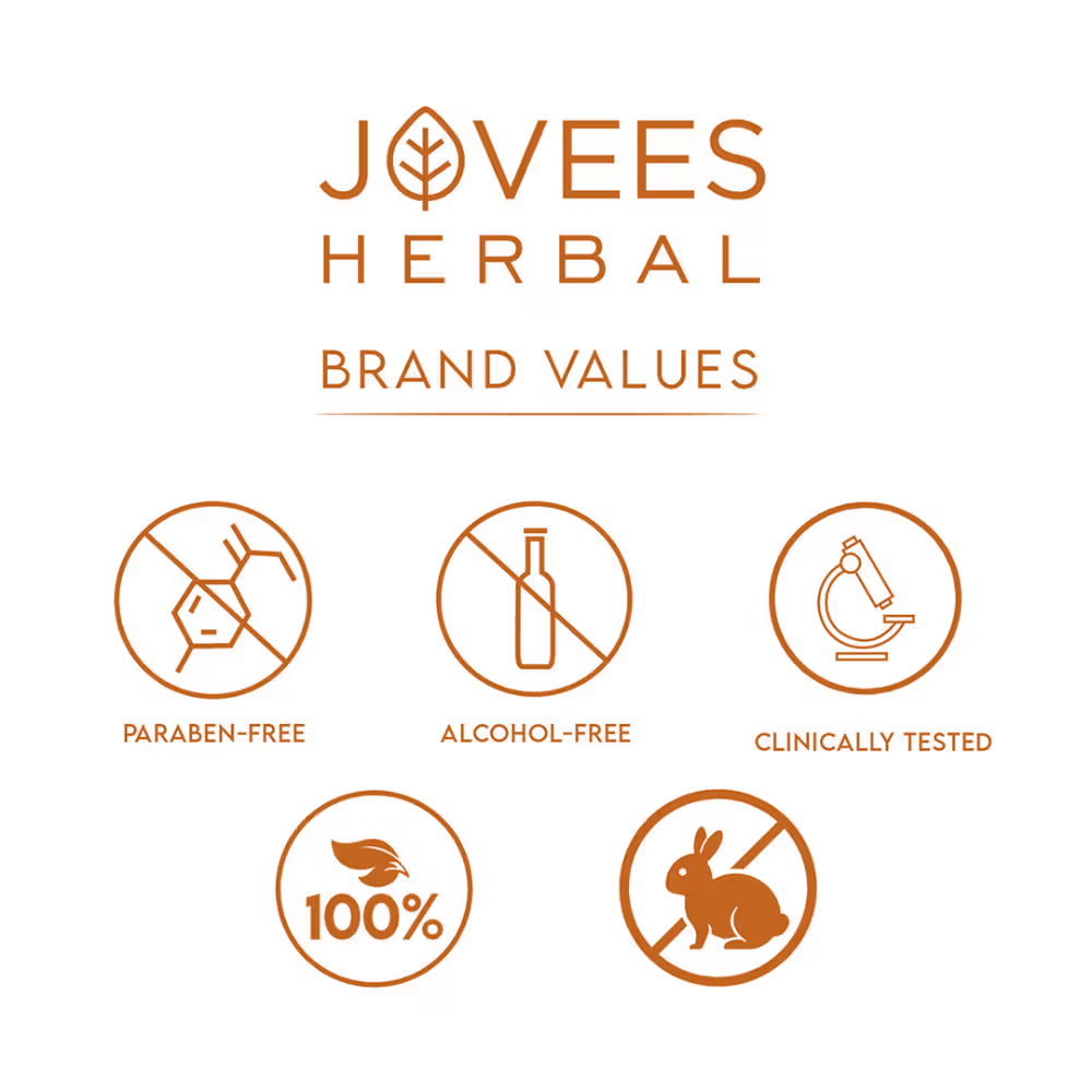 Jovees Herbal Sun Guard Lotion SPF 60 PA+++ 3 In 1 Matte Lotion UVA/UVB Protection Healthy Looking Skin