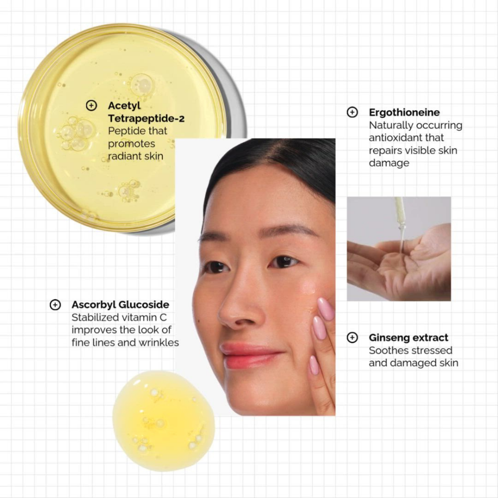 The Ordinary Multi-Antioxidant Radiance Serum