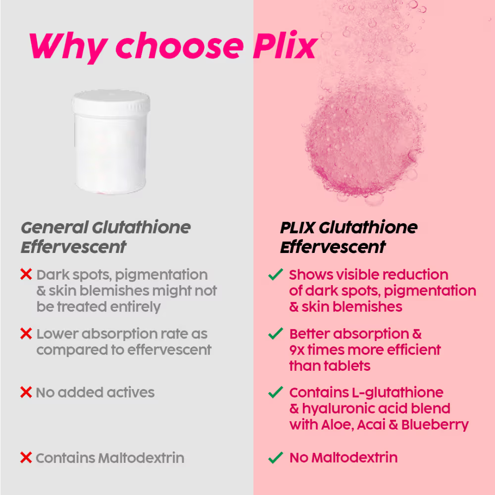 Plix (Strawberry) Glutathione Skin Glow 15 Effervescent Tablet 500mg for Clear & Youthful Skin