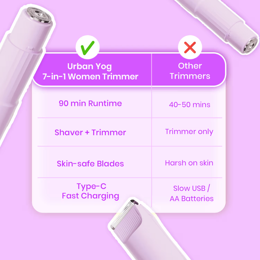 UrbanYog Dual Head Women Trimmer 2 in 1 Bikini And Body Hair Remover, Gentle Painless
