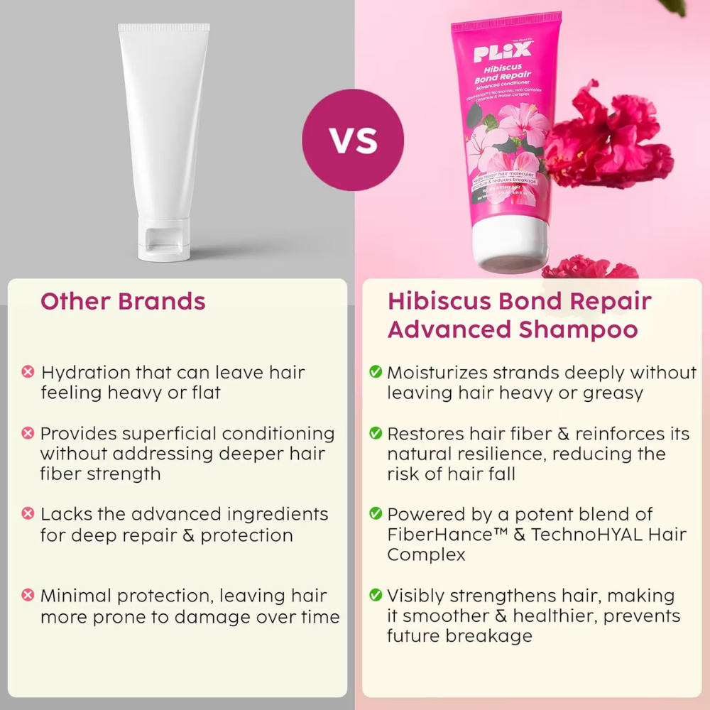 Plix Hibiscus Bond Repair Conditioner For Damaged, Frizzy Hair