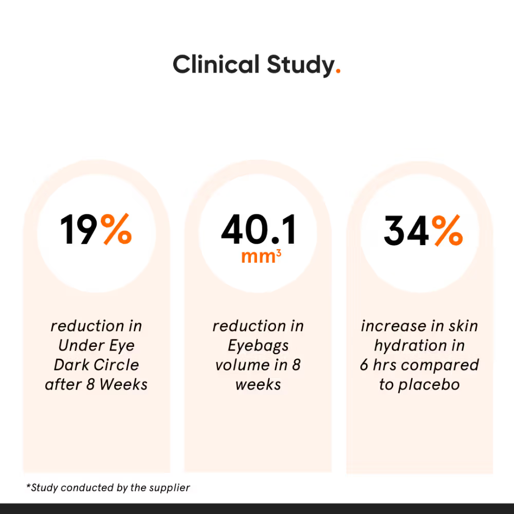 Minimalist Vitamin K + Retinal 01% Under Eye Cream With Caffeine 03% For Dark Circle & Puffiness