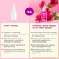Plix Hibiscus Bond Repair 10-In-1 Hair Serum
