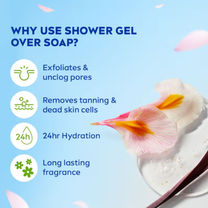 NIVEA Waterlily & care oil Body wash