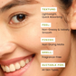 Hyphen Matte Max Velvet Touch Sunscreen SPF70+PA++++ Sweat & Water Resistant 12hr UV Protection