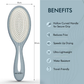 Ikonic Me Eco Brush IKM-2357 - Powder Blue