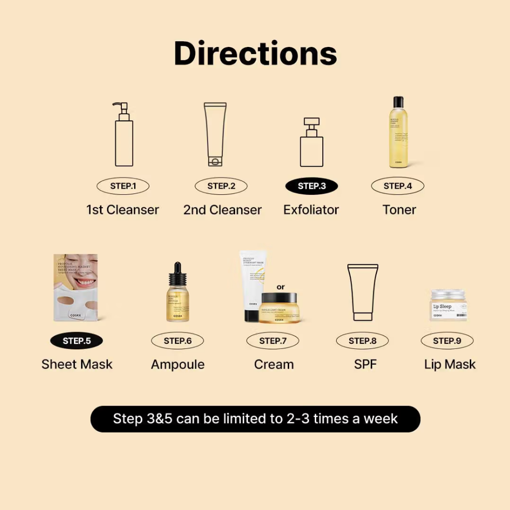 COSRX Full Fit Propolis Light Cream